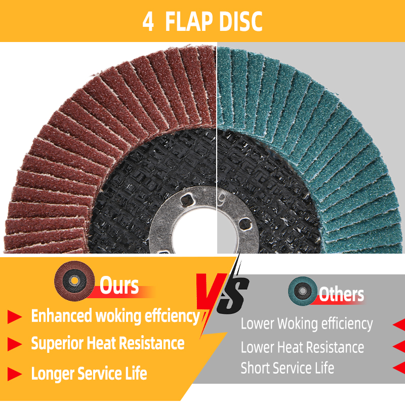 Đá cắt xanh 107mm Deli EDH-SZP107-E4 - Cắt ngọt không ba via an toàn tuyệt đối - Ảnh 3